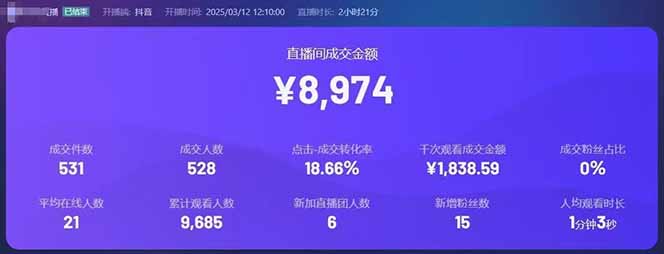 （14285期）靠不露脸读稿子直播，日入5000+，普通人直播带货的新风口，抖音破价直…插图2