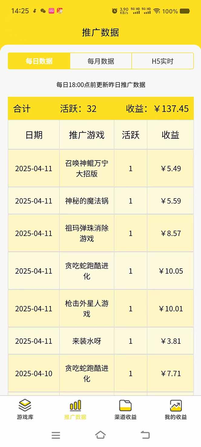 （14375期）微信小程序撸广，最新风口项目，日入300+ 免费分享 可批量操作 小白可…插图1