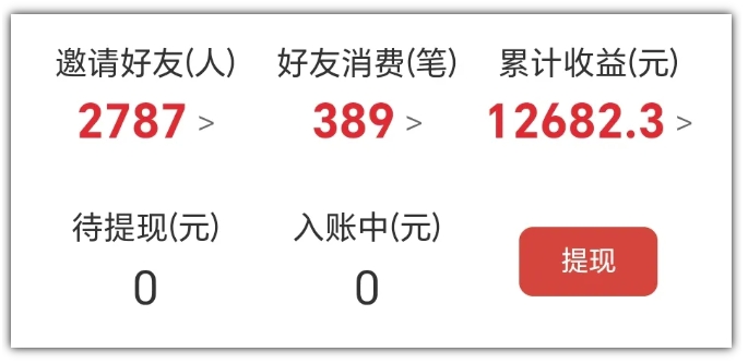 2025网盘拉新项目独家玩法，靠主项目支线做出全自动收益插图1