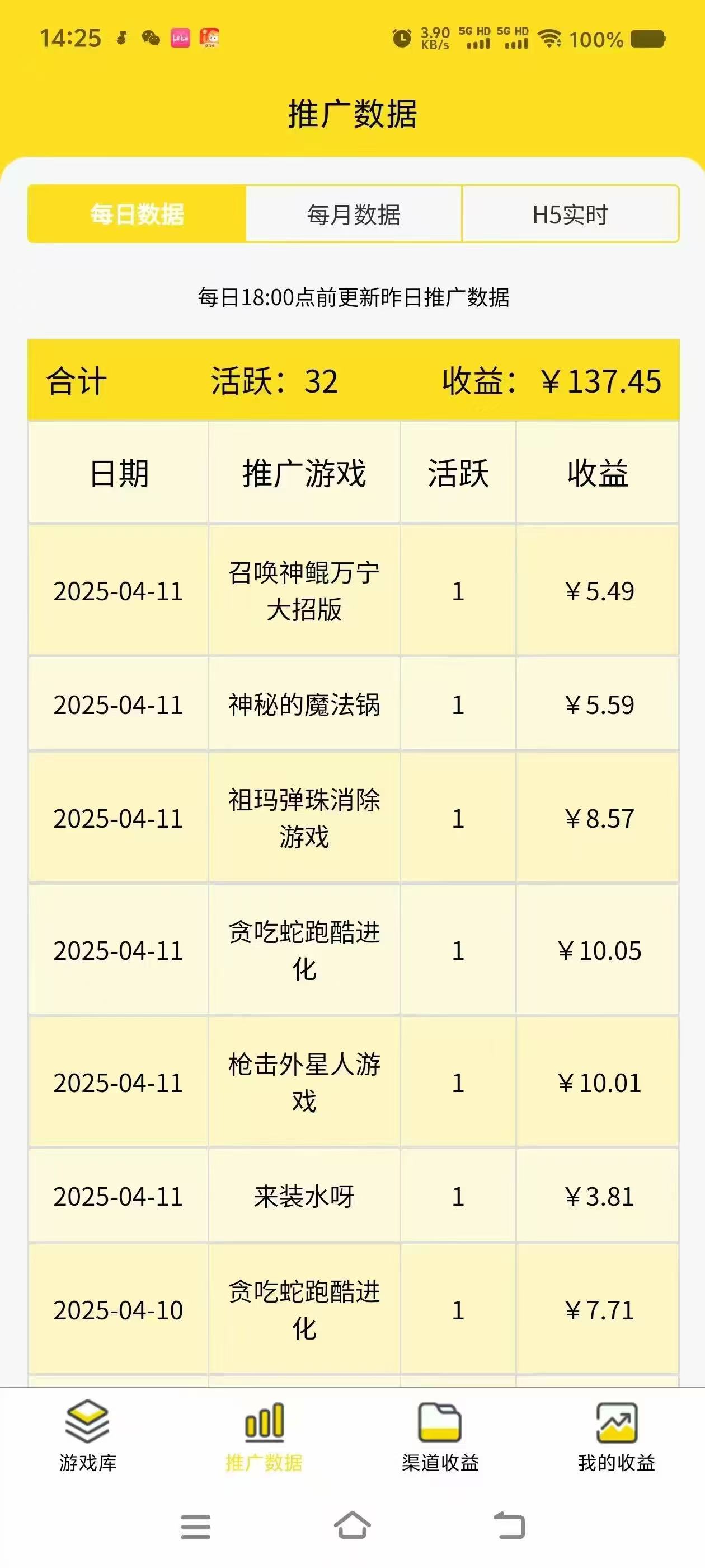 （14461期）一台手机 广告变现月入6000+   纯分享版，小白轻松上手 2025必做项目没…插图1