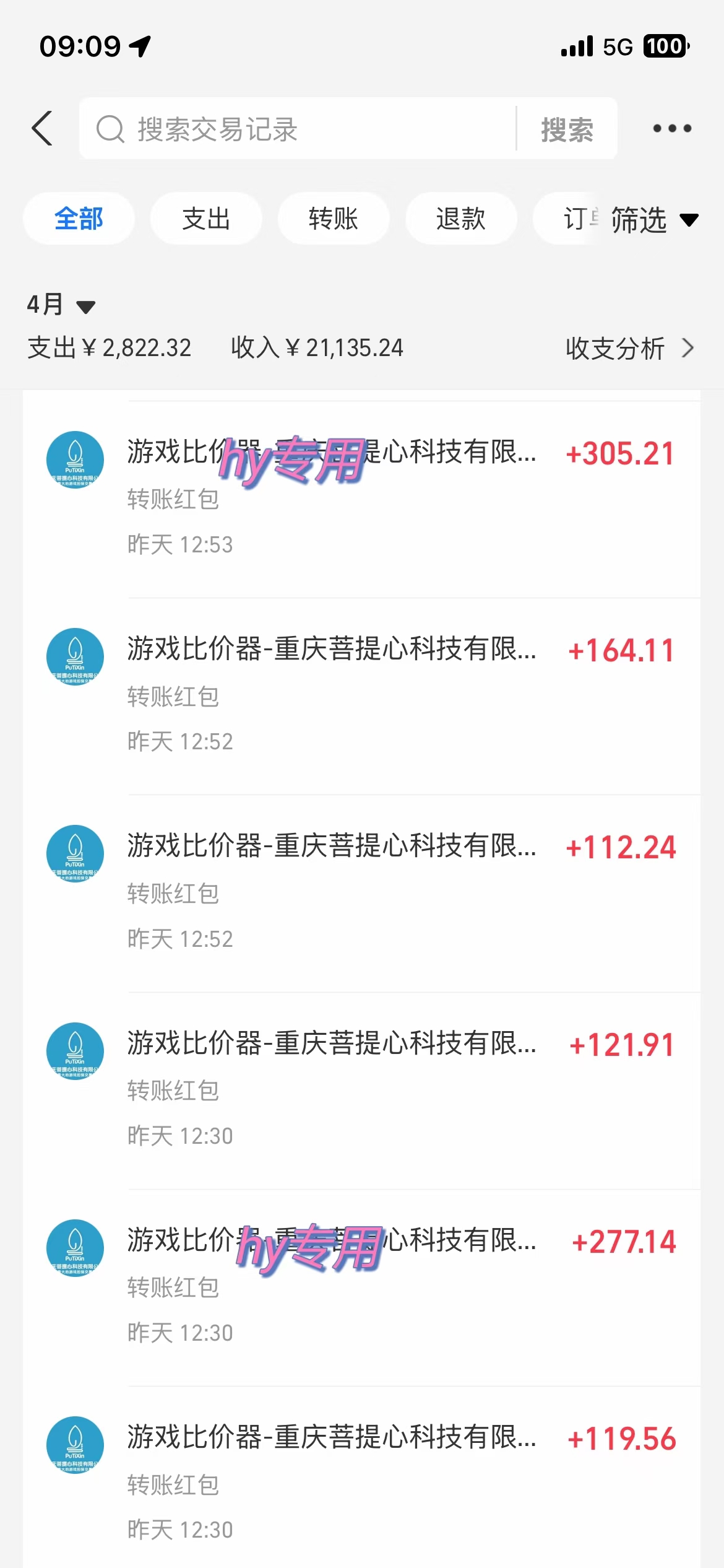 （14459期）游戏全自动挂机搬砖，可多号操作，轻松日入1000+ 无脑操作插图1