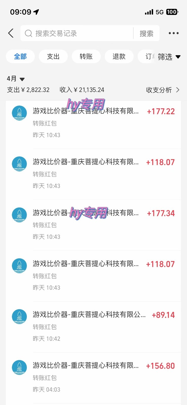 游戏搬砖项目，每天收益千元，全自动挂机可矩阵放大插图1