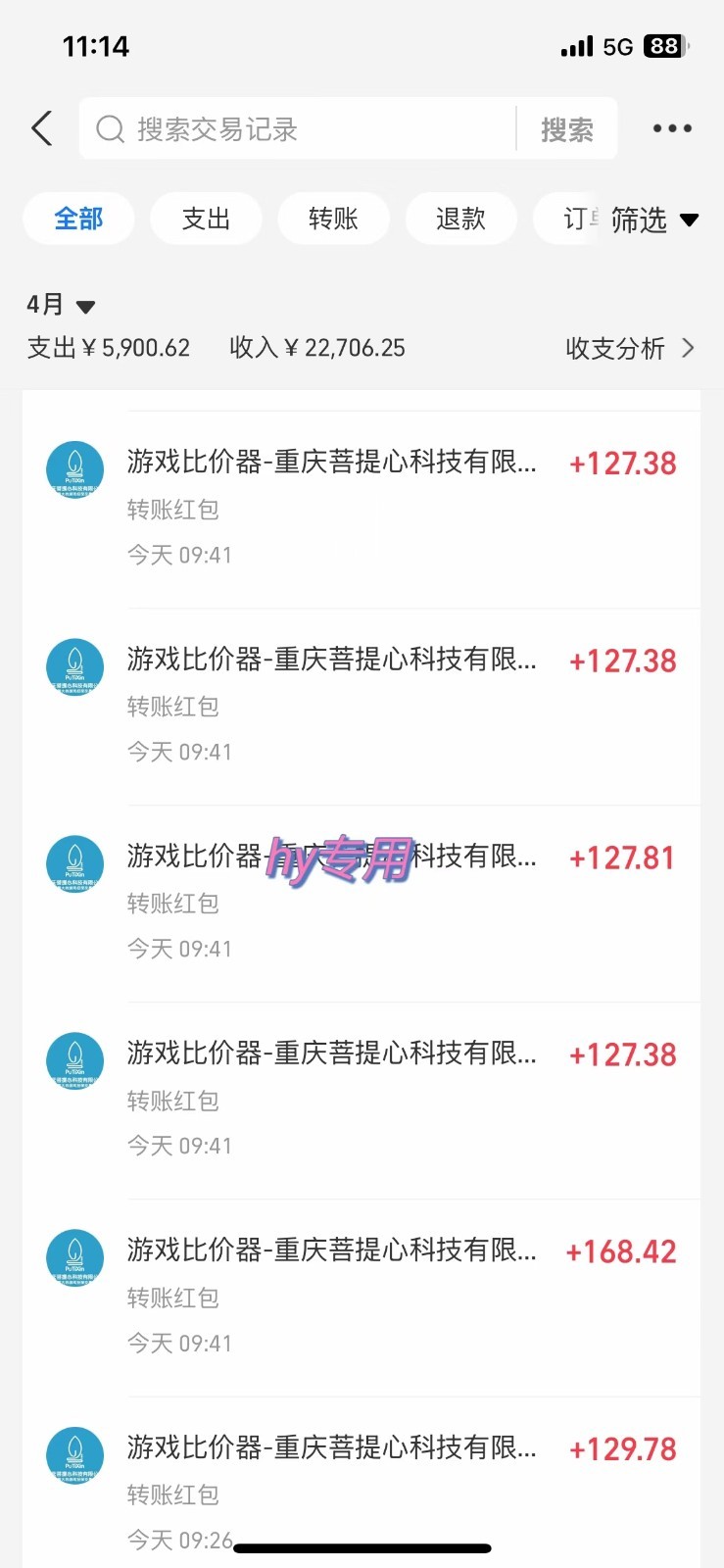 游戏搬砖项目，每天收益千元，全自动挂机可矩阵放大插图2