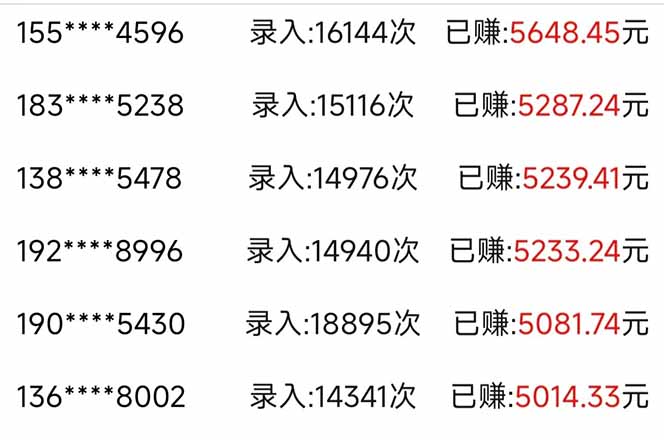 （14540期）信息录入，几秒一单，只需一部手机，小白轻松上手，日入500＋插图1