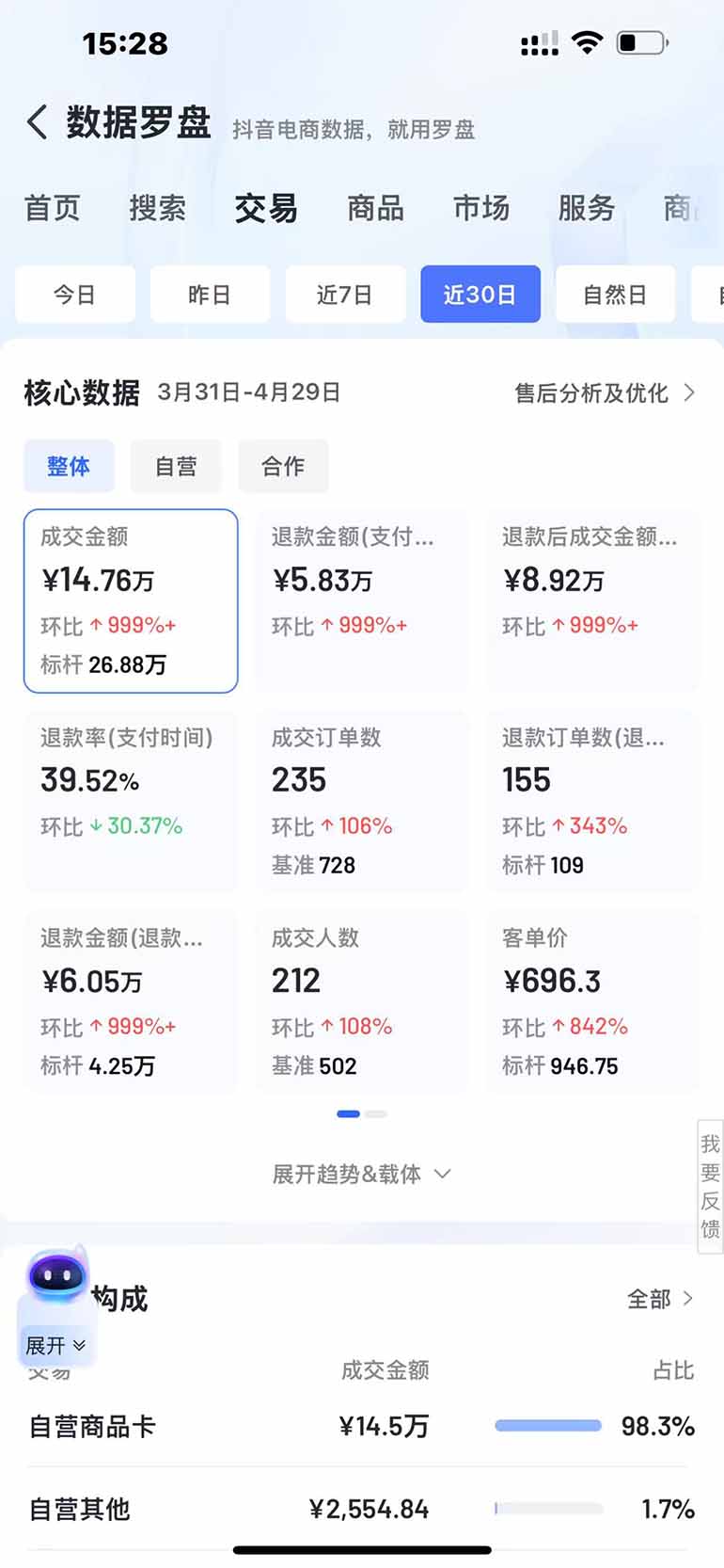 （14631期）抖音小店全新模式 最新风口！无需直播和拍视频日收入500-5000+插图3