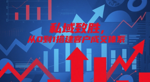 私域致胜，从0到1搭建客户成交体系插图