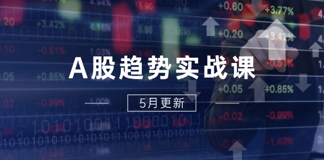 （14808期）A股趋势实战课：主力动向+政策红利，2025全年策略5月更新插图
