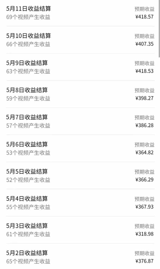 （14759期）视频号AI小说漫画，无需剪辑，一键洗稿原创，小白日入500+，喂饭级教程插图2
