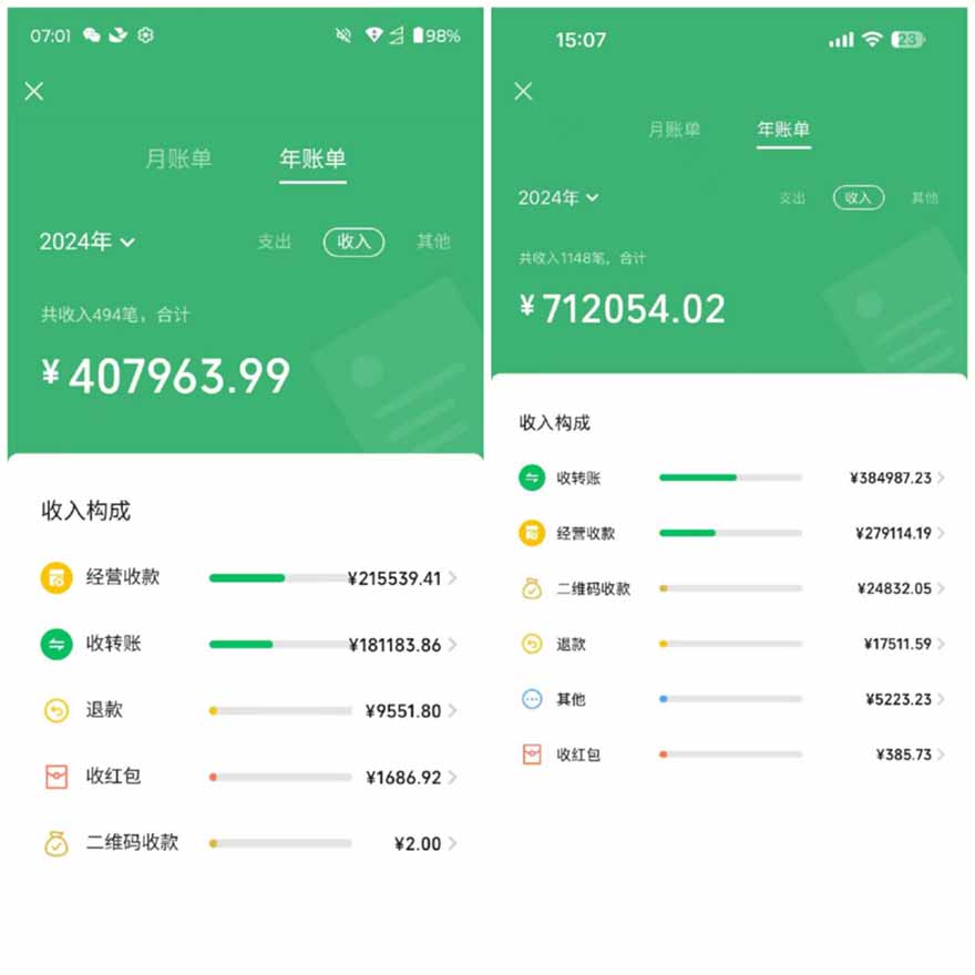 （14758期）2025年，请“不择手段”去搞钱!插图1
