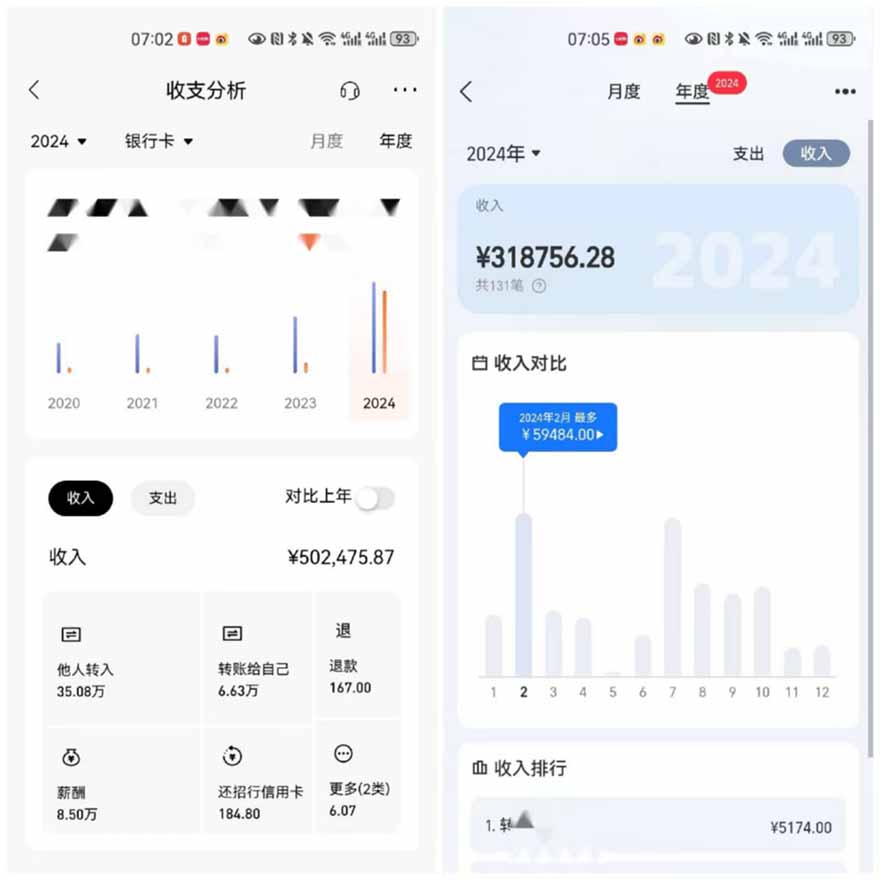 （14758期）2025年，请“不择手段”去搞钱!插图3