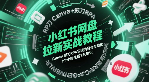 小红书网盘拉新实战教程，Canva+影刀RPA实现内容全自动化，1个小时生成7天笔记插图