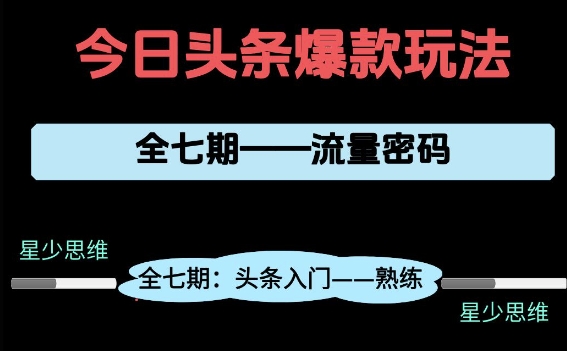 头条系列全七期项目拆解，全是干货，新手从0-1必经过程，99的人会踩的坑插图