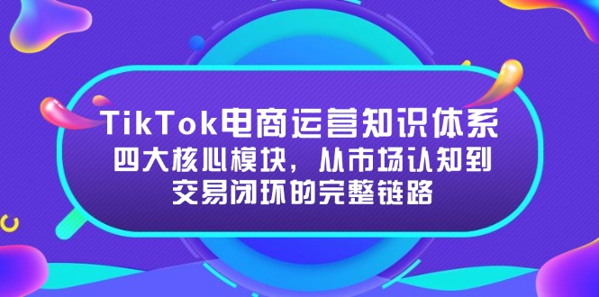 （15065期）TikTok电商运营知识体系：四大核心模块，从市场认知到交易闭环的完整链路插图