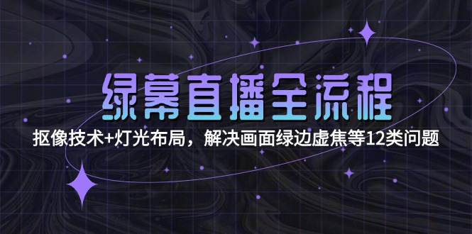 （15044期）绿幕直播全流程：抠像技术+灯光布局，解决画面绿边虚焦等12类问题插图