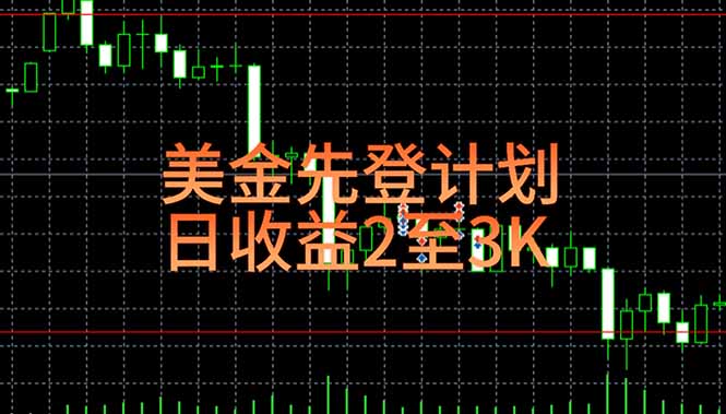 （15033期）稳定做了7年的项目！日入2000至4000，日结，可来线下教学！插图