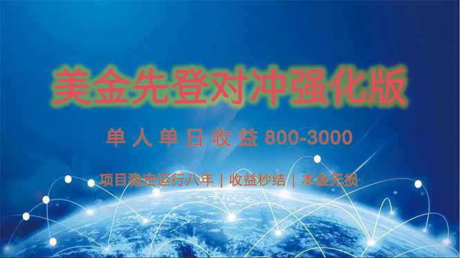 （15012期）美金先登计划对冲强化版，2025年黑马中最暴力收益日收益1k-4k（可放大…插图