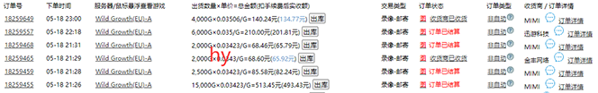 （15023期）25年暴力游戏搬砖，全自动搬砖，无门槛，日入10张插图1