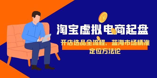 （15159期）淘宝虚拟电商起盘，开店选品全流程，蓝海市场精准定位方法论插图