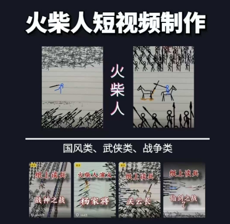 （15171期）火柴人动画制作教程：从拳脚设计到武器运用，国风短视频新赛道插图1