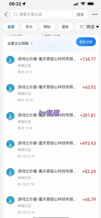 海外游戏暴力玩法，日入1k，实现全自动化搬砖插图2