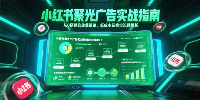 （15248期）小红书聚光广告实战指南，从0搭建到放量策略，低成本获客全流程解析插图