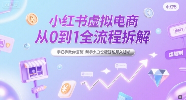 小红书虚拟电商从0到1全流程拆解，手把手教你复制，新手小白也能轻松月入过W插图