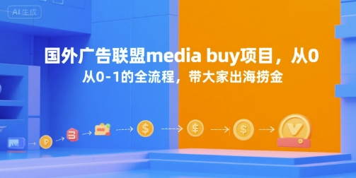 国外广告联盟media buy项目，从0-1的全流程，带大家出海捞金插图