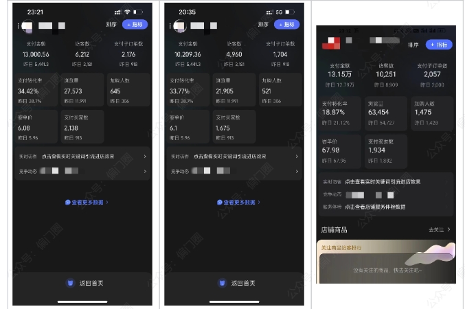 2025年淘宝虚拟店铺项目，从0到1的实操教程，​​无需经验也能快速上手，7天收益5k+插图1