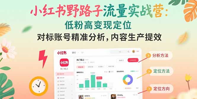 （15423期）小红书野路子流量实战营：低粉高变现定位 对标账号精准分析 内容生产提效插图