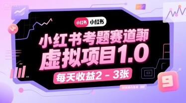 小红书考题赛道虚拟项目1.0，项目操作简单，每天收益2-3张插图