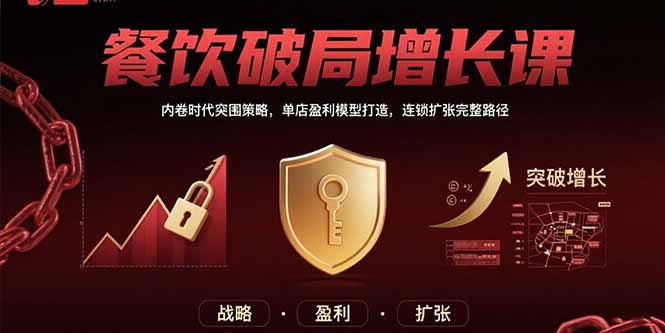 （15541期）餐饮破局增长课：内卷时代突围策略，单店盈利模型打造，连锁扩张完整路径插图