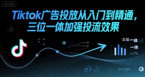 Tiktok广告投放从入门到精通，三位一体加强投流效果插图