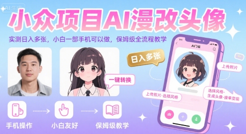 小众项目AI漫改头像，实测日入多张，小白一部手机可以做，保姆级全流程教学插图