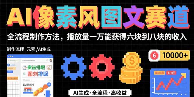（15572期）AI像素风图文赛道：全流程制作方法，播放量一万能获得6块到8块的收入插图