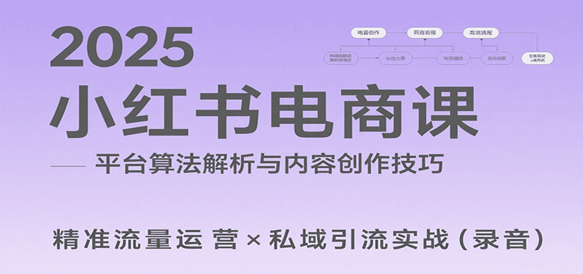 2025小红书电商课：解析算法，创作高转化内容，助力卖家获取流量实现变现（录音）插图