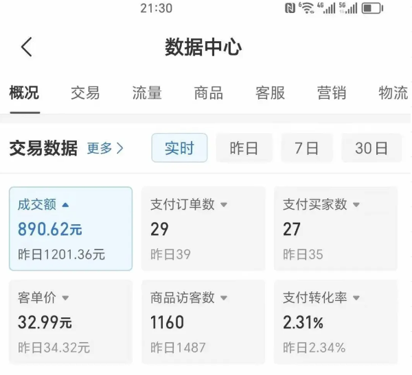 2025版多多冷门虚拟U盘项目玩法，单店铺月变现1w+，稳赚不赔！插图