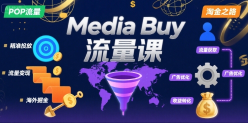 Media Buy之POP流量课，带你开启海外Media Buy淘金之路插图