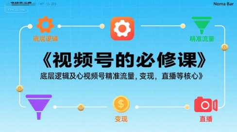 视频号的必修课，视频号的底层逻辑及核心视频号精准流量，变现，直播等核心插图