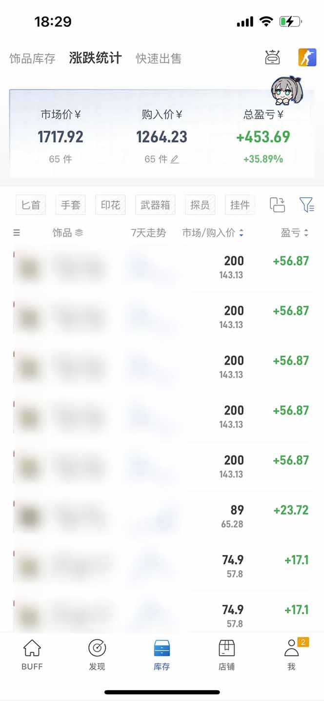 （15593期）steam搬砖日入1000+核心玩法插图3
