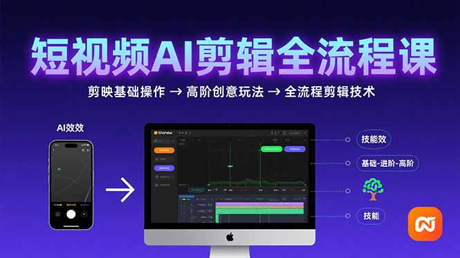 （15647期）短视频AI剪辑技能，从剪映基础操作到高阶创意玩法，全流程剪辑技术插图