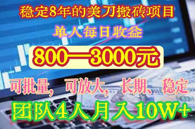 （15632期）稳定8年的美刀搬砖项目，单人每日收益800—3000.团队4人月入10W+.可线下插图