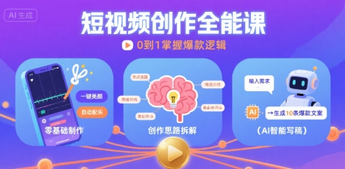 短视频创作课，短视频制作、创作思路、Ai写爆款文案插图