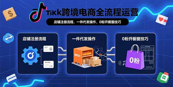 （15690期）TikTok跨境电商全流程运营：店铺注册流程，一件代发操作，0粉开橱窗技巧插图