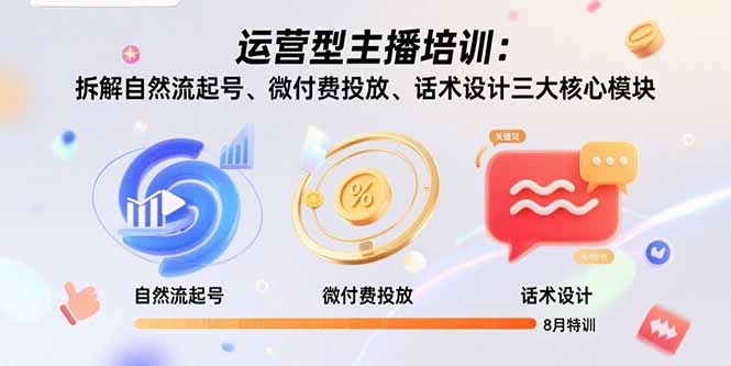 （15654期）运营型主播培训：拆解自然流起号、微付费投放、话术设计三大核心模块-8月插图