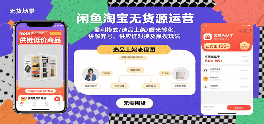 闲鱼淘宝无货源运营：盈利模式/选品上架/曝光转化，讲解养号、供应链对接及黑搜玩法插图