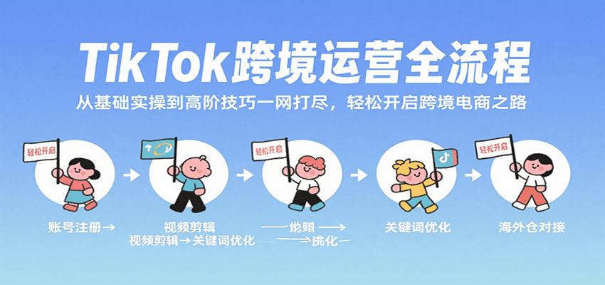 TikTok跨境运营全流程,从基础实操到高阶技巧一网打尽,轻松开启跨境电商之路插图 TikTok跨境运营全流程,从基础实操到高阶技巧一网打尽,轻松开启跨境电商之路插图