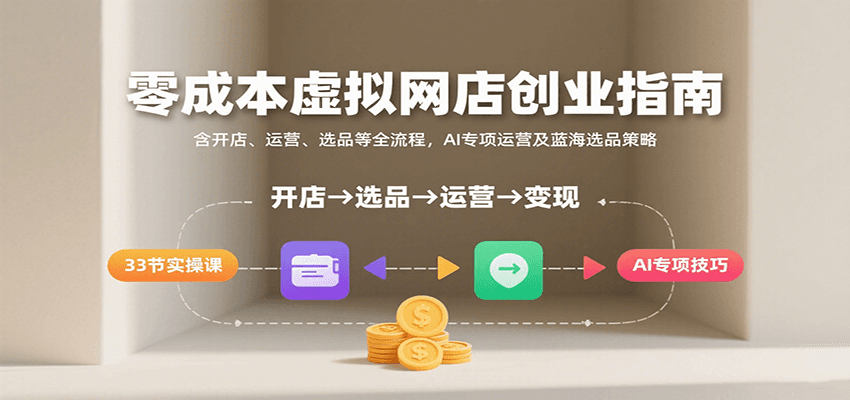 零成本虚拟网店创业指南，含开店、运营、选品等全流程， AI专项运营及蓝海选品策略插图