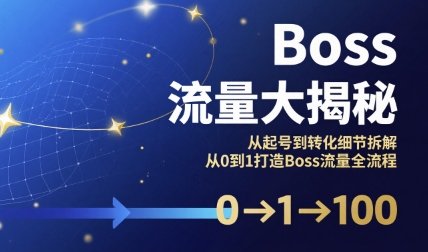 Boss流量大揭秘，从起号到转化细节拆解，从0到1打造Boss流量全流程插图