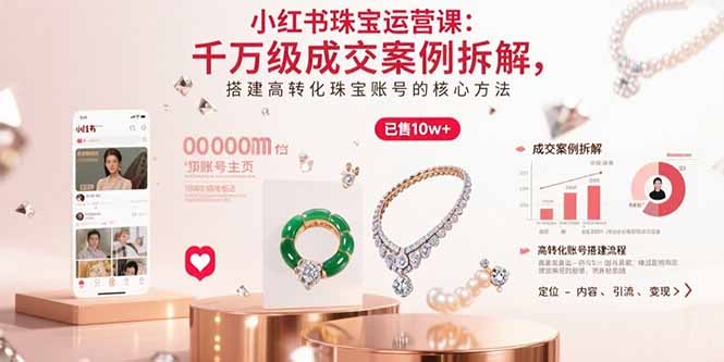 （15742期）小红书珠宝运营课：千万级成交案例拆解，搭建高转化珠宝账号的核心方法插图