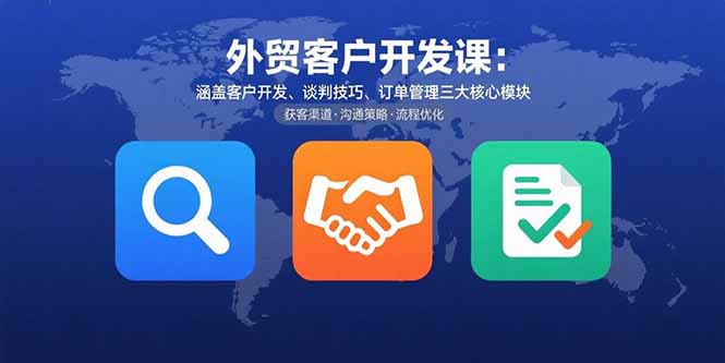 （15793期）外贸客户开发课：涵盖客户开发、谈判技巧、订单管理三大核心模块插图